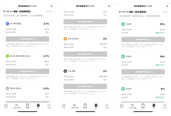 BITMAX レンディング
