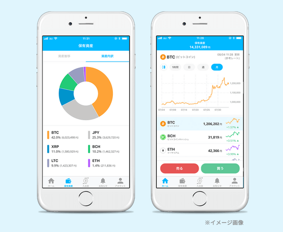 BITPOINTスマートフォンアプリ
