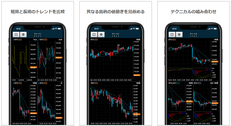Gmoコインの評判 口コミ おすすめ評価ポイント