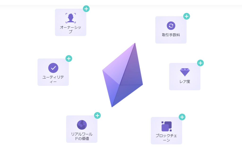 エンジンコインNFTプラットフォーム