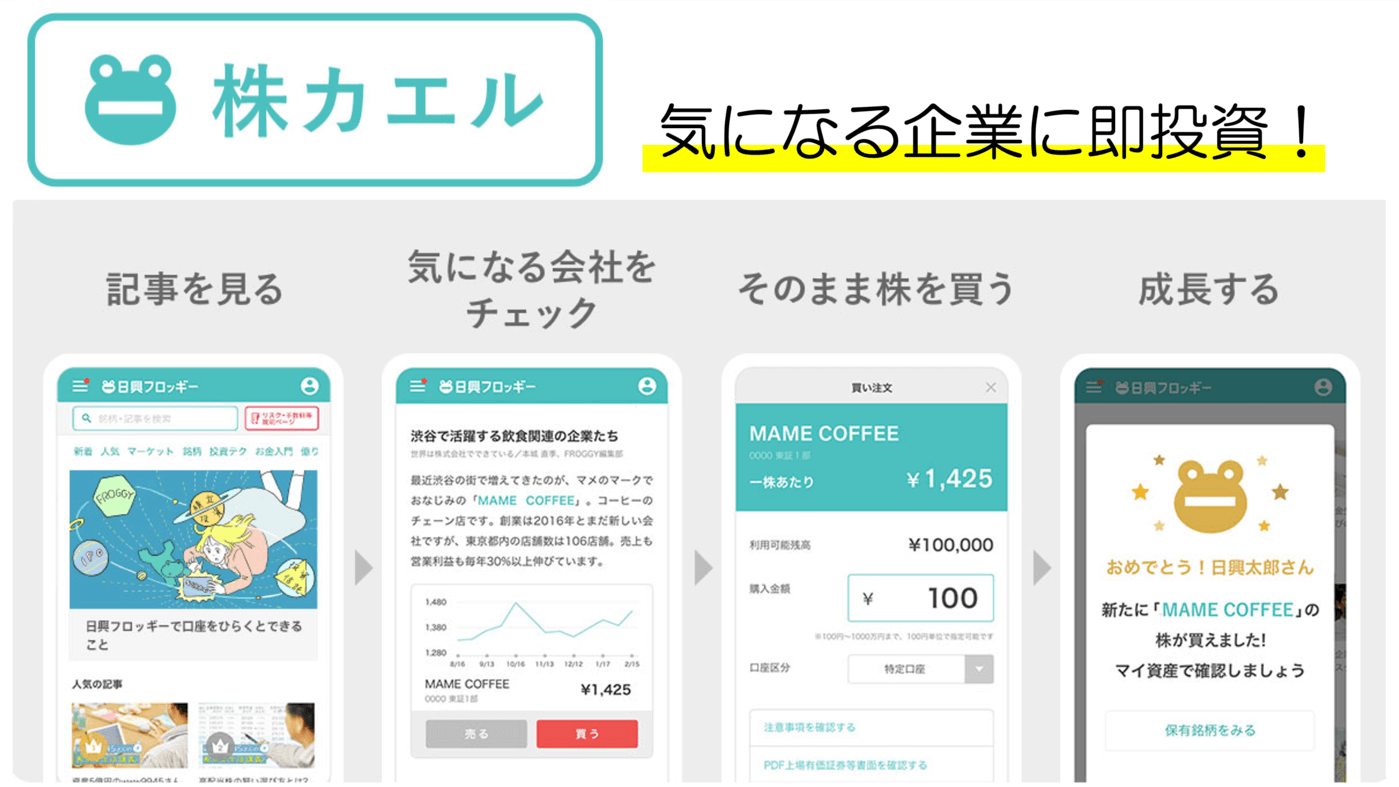 気になる銘柄に即投資