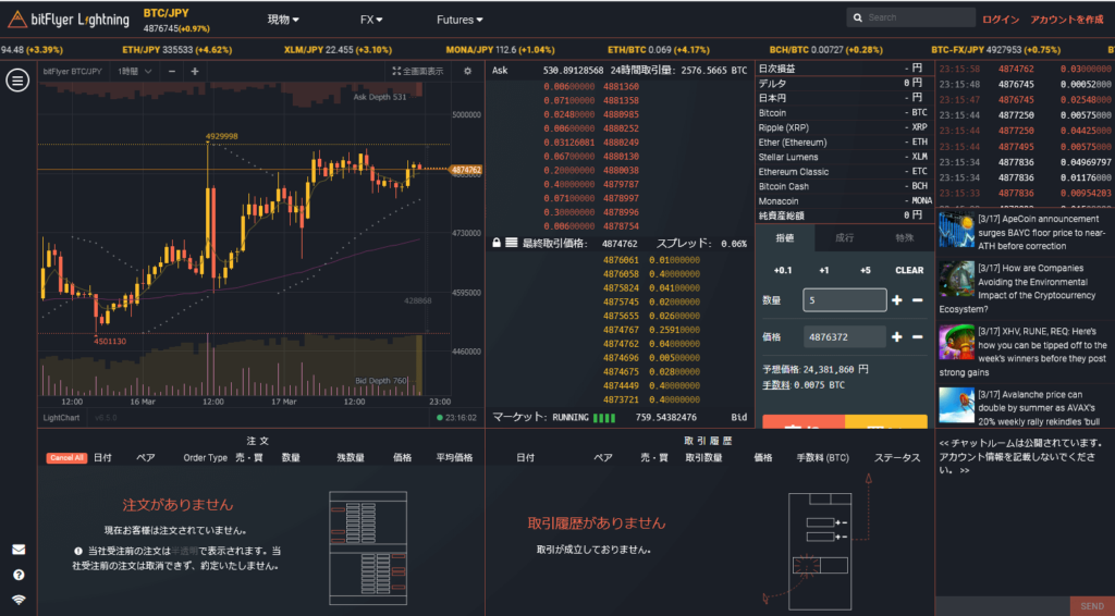 bitFlyer Lightning