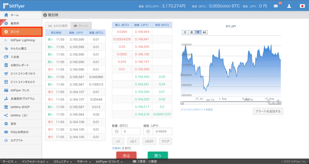 ビットコインの買い方