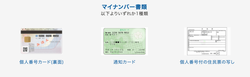 LIGHT FXコインの必要書類2