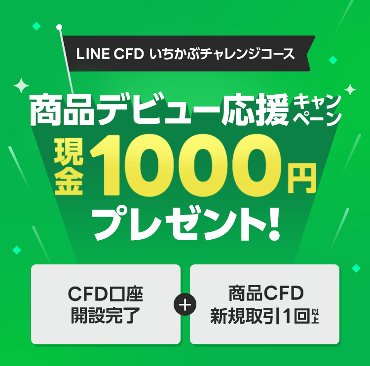 LINE CFDのキャンペーン