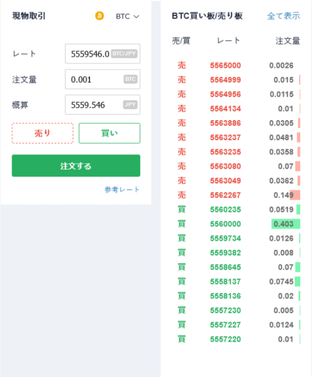 Coincheckの板取引画像
