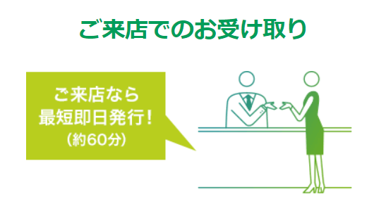 エムアイカード プラスは来店で最短当日受け取り可