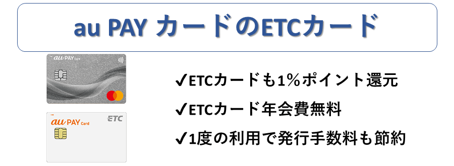 au PAYカードのETCカード