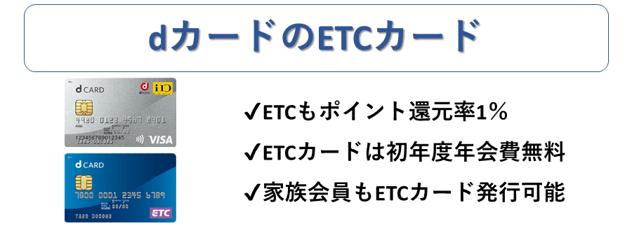 dカードのETCカード