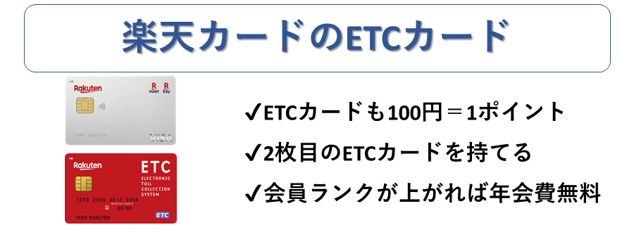 楽天カードETCカード