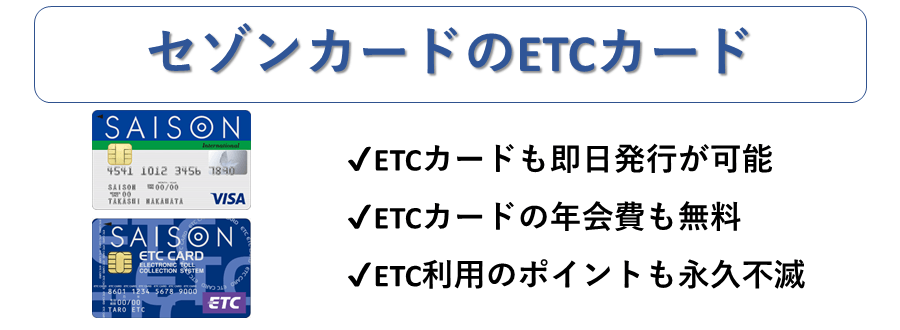 セゾンカードインターナショナルのETCカード