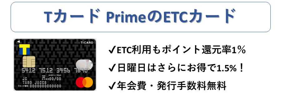 Tカード primeのETCカード