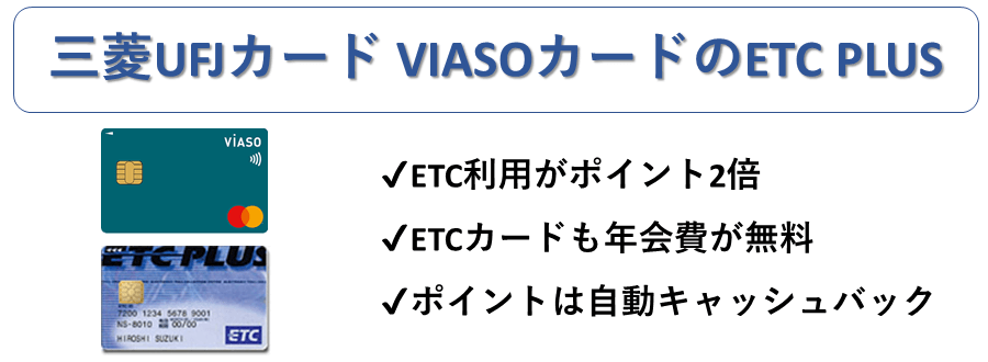 VIASOカードのETCカード