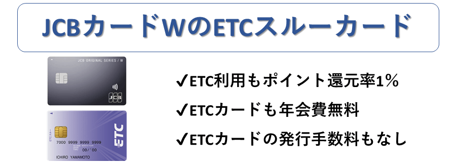 JCBカードWETCカード