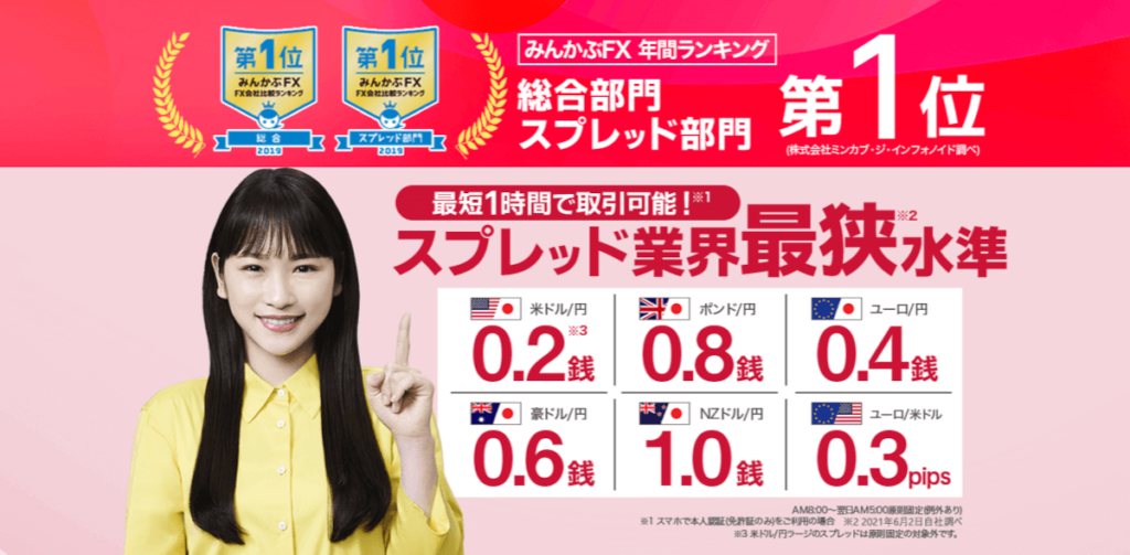 みんなのFX