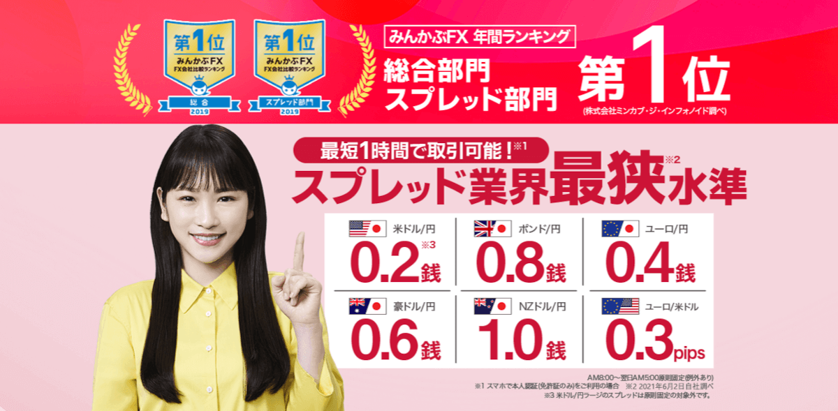 みんなのFXのLP(みんかぶFX年間ランキング総合、スプレッドで第1位)