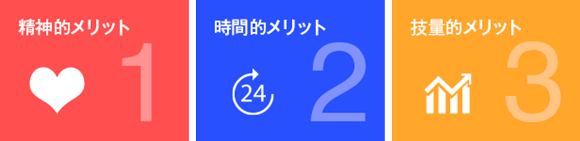 fx自動売買の3つのメリット