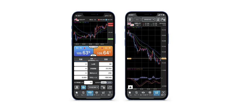 外貨ネクストネオ GFX アプリ画面1