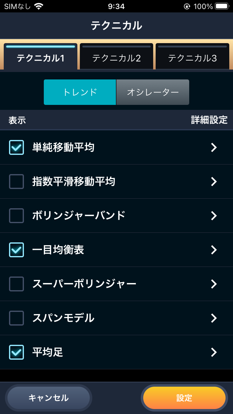 GMOクリックFXネオのテクニカル設定