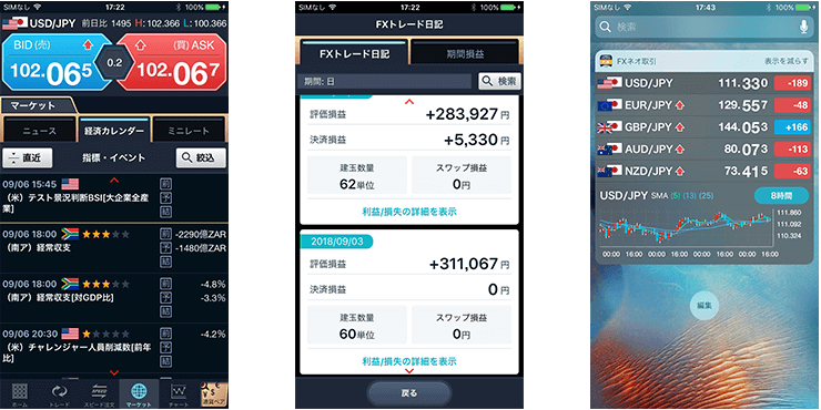 GMOクリックFXのウィジェット・トレード日記機能