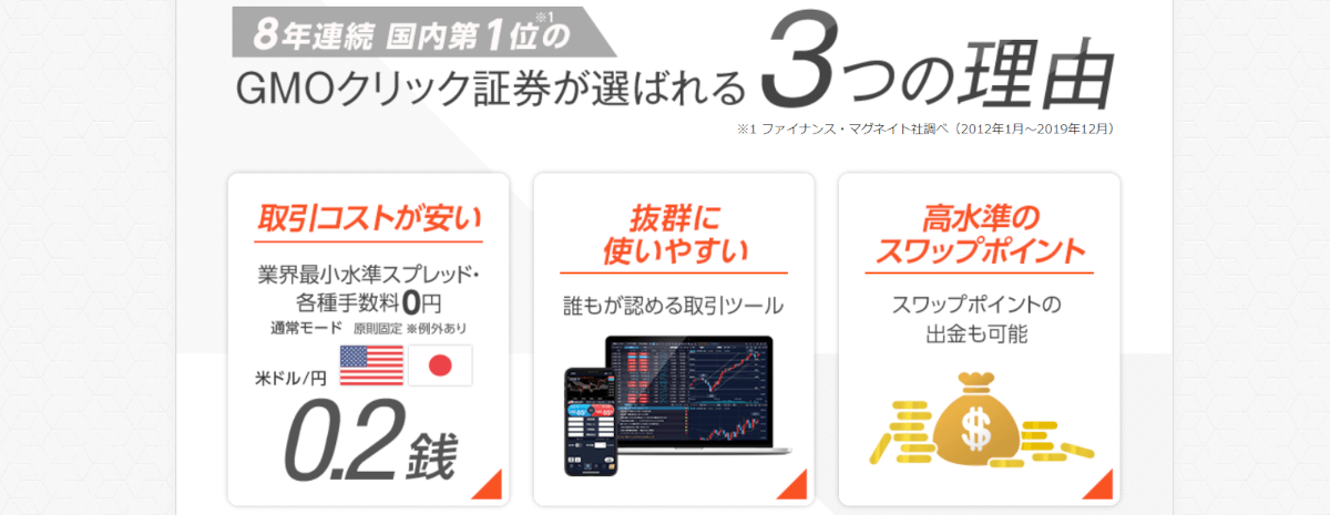 GMOクリック証券が選ばれる3つの理由