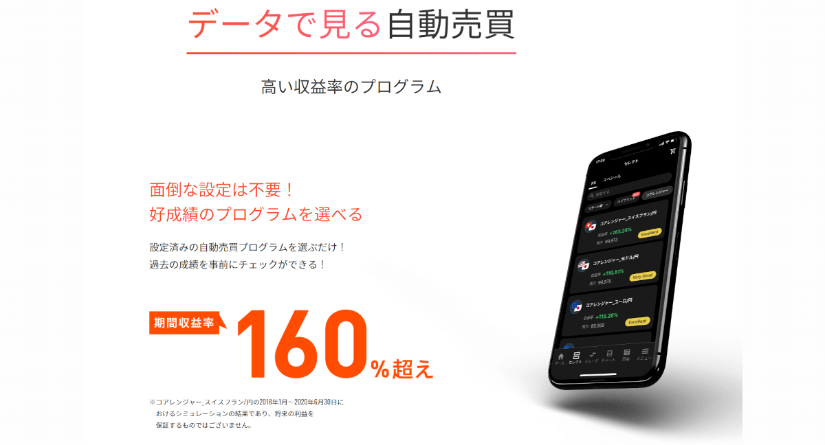 インヴァスト証券(トライオートFX):面倒な設定は不要!好成績のプログラムを選べる(セレクト)
