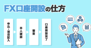 FXの口座開設のやり方は？必要書類や審査基準をわかりやすく解説!