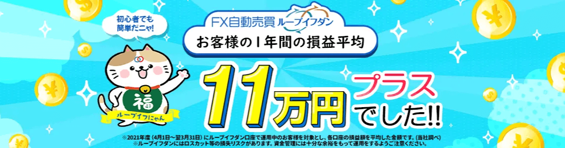 アイネット証券ループイフダンの実績画像