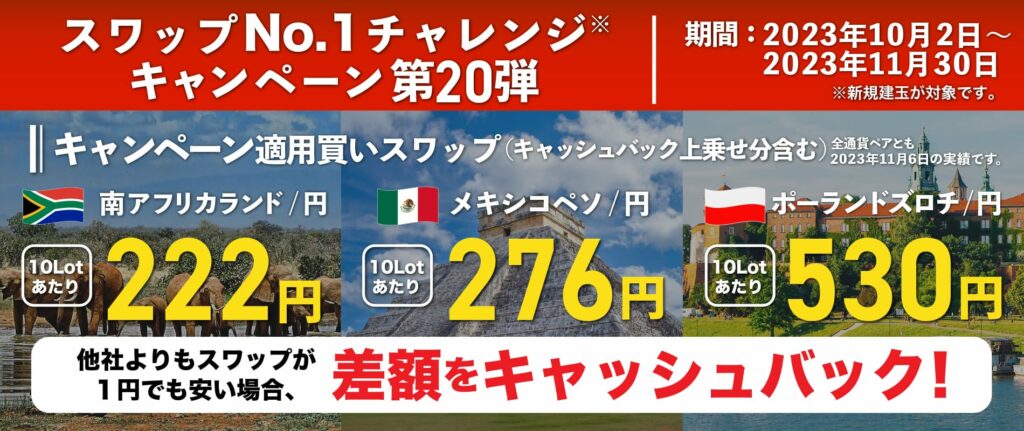 みんなのFXスワップキャンペーン
