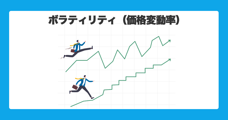 ボラティリティ(価格変動率)