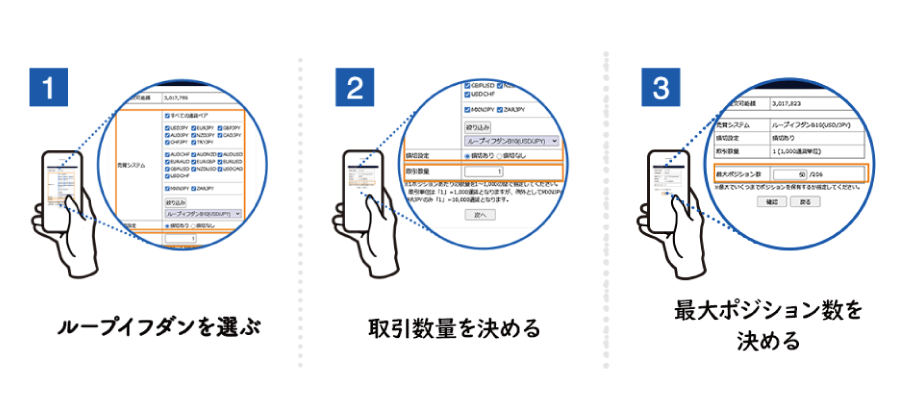 ループイフダンの始め方・設定手順