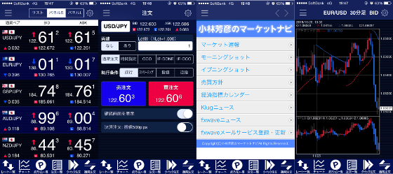 LionFX iPhone専用アプリのサンプル画面