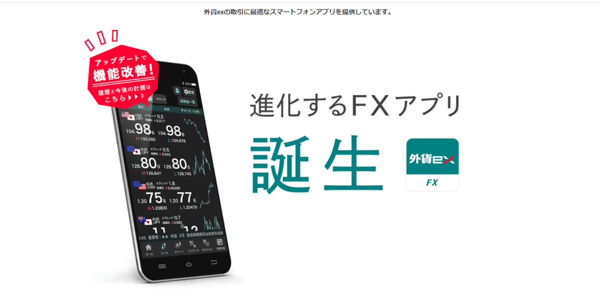 外貨ex(旧ワイジェイFX)_外貨exアプリ(進化するアプリ)