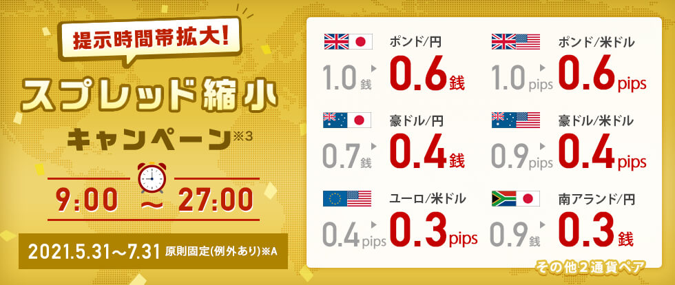 外為どっとコム:スプレッドキャンペーン