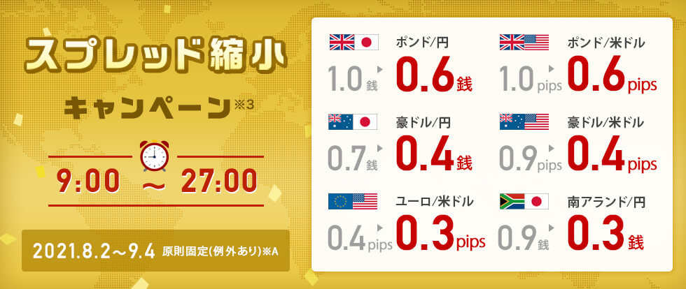 外為どっとコム:スプレッドキャンペーン