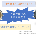 FXの「すくみ」とは?|すくみ(竦み)を使ったサヤ取りトレード手法