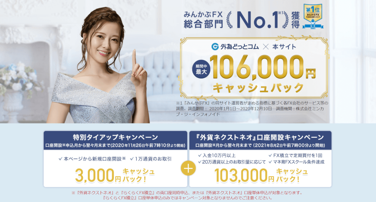 外為どっとコムのLP(白石麻衣さん:FX総合部門で1位)