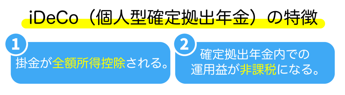 iDeCoの特徴