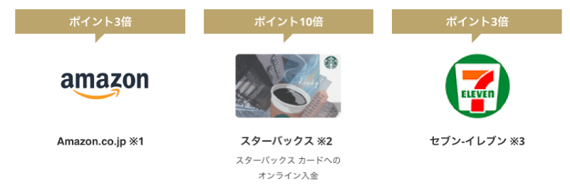 JCB GOLD EXTAGEの特約店