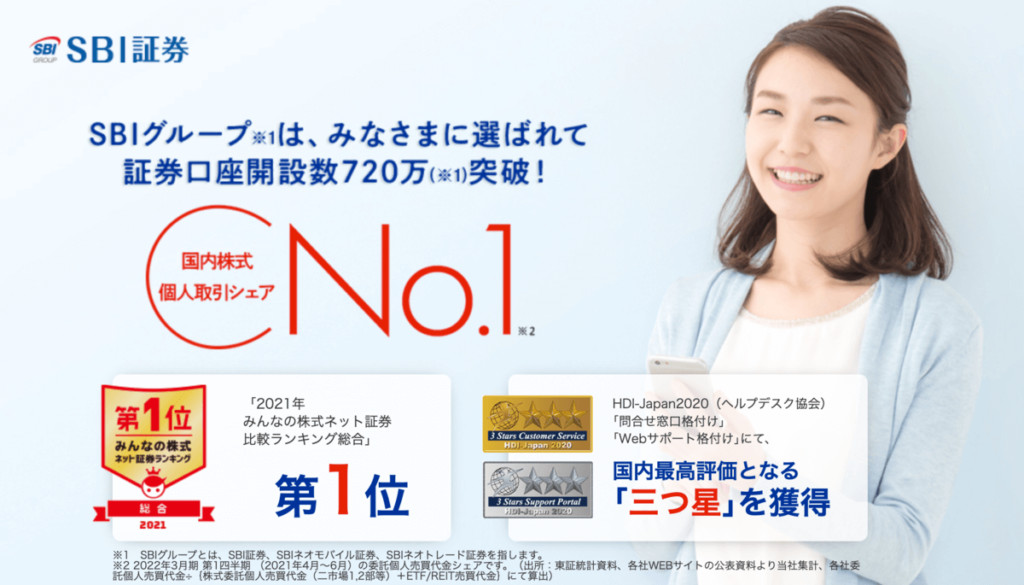SBI証券のアイキャッチ画像