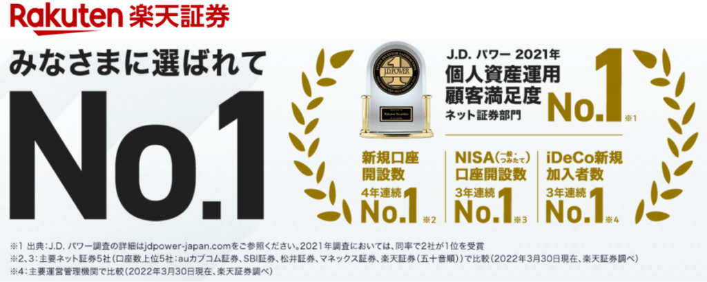 楽天証券アイキャッチ画像