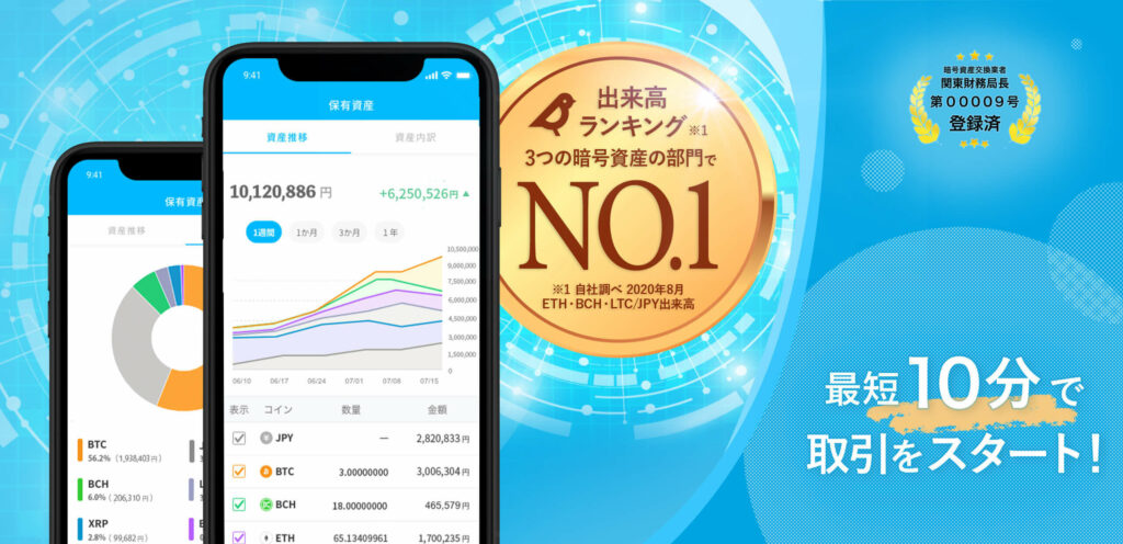 BITPOINTのサービス