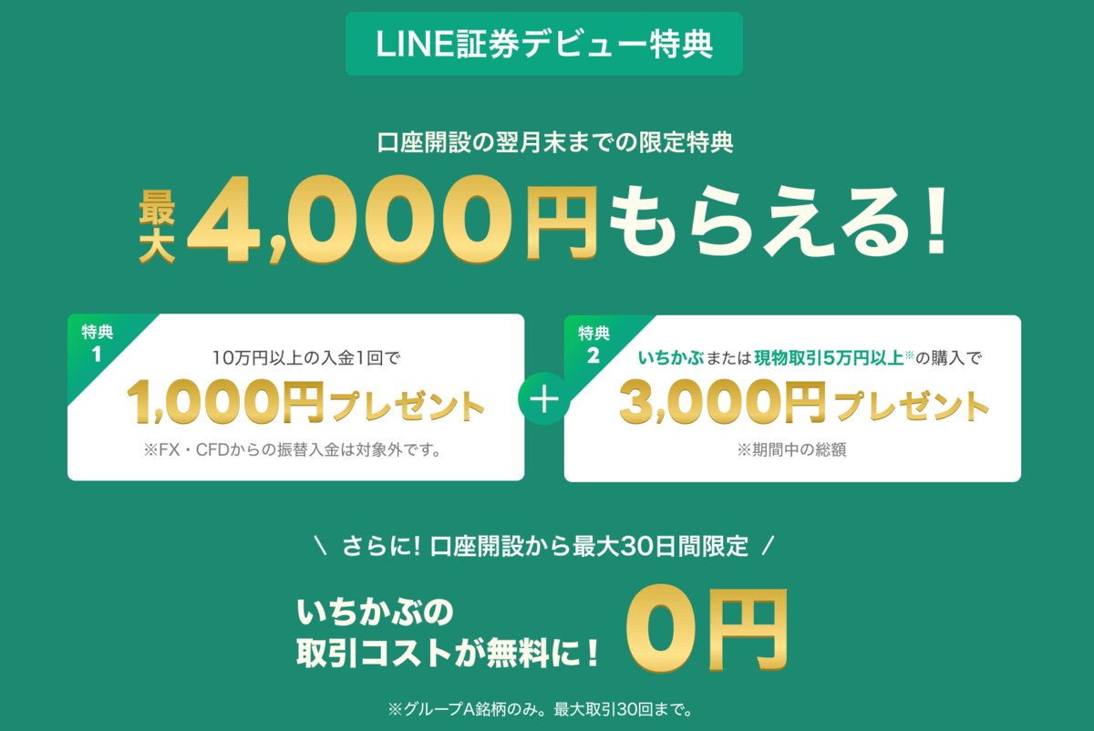 LINE証券キャンペーン