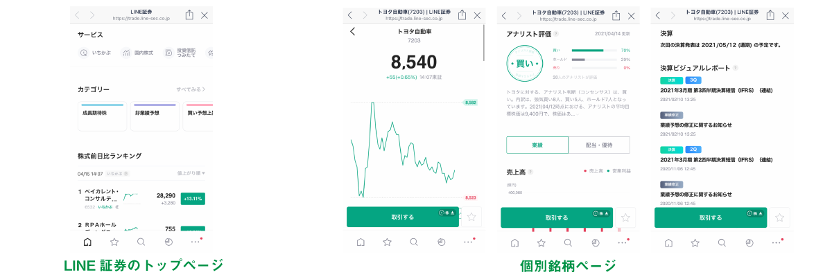 LINE証券のマイページ