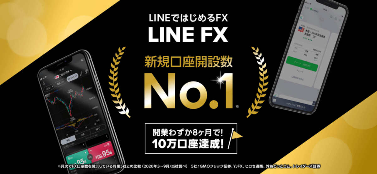LINE FXの評判・口コミ&おすすめ評価ポイント|気になるキャンペーンのやり方もわかりやすく解説