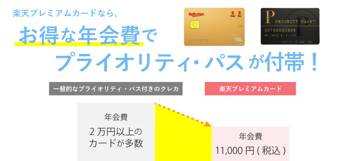 楽天プレミアムカードはプライオリティ・パスが無料
