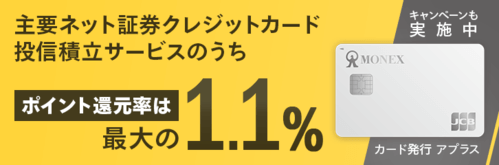 マネックスカードでのクレカ積立は1.1%還元