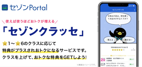 セゾンクラッセの概要
