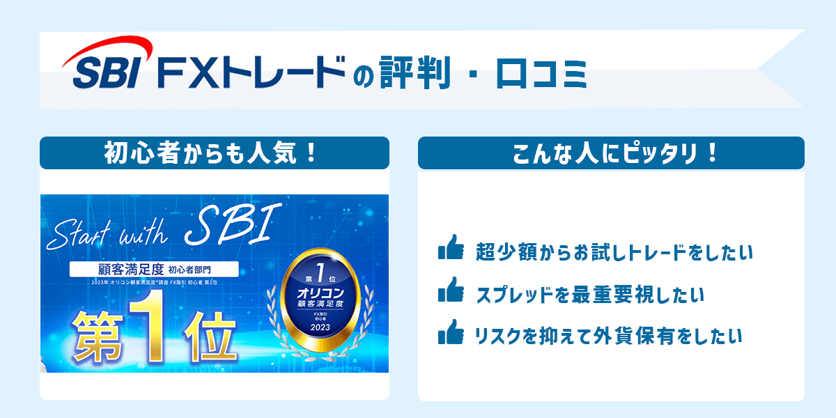 SBI FXトレード(SBI FXTRADE)の評判・口コミ&おすすめ評価ポイント