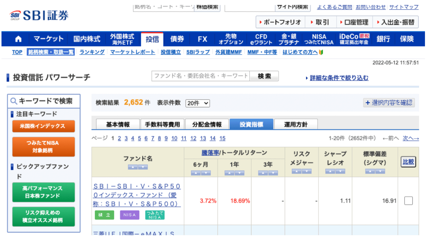 資信託 パワーサーチの「投資指標タブ」を押す